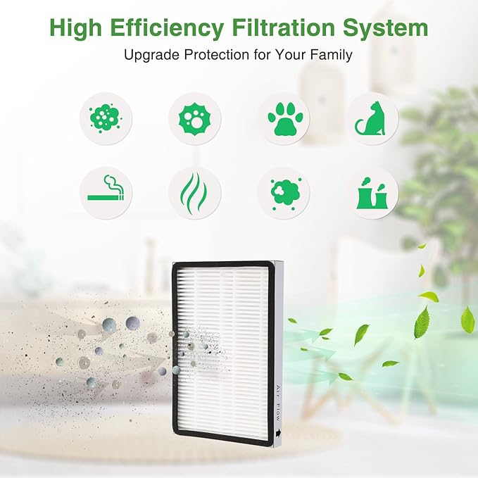 6-Pack 86889 HEPA Filters for Sears Kenmore EF-1 Vacuums & Panasonic Uprights Vacuums