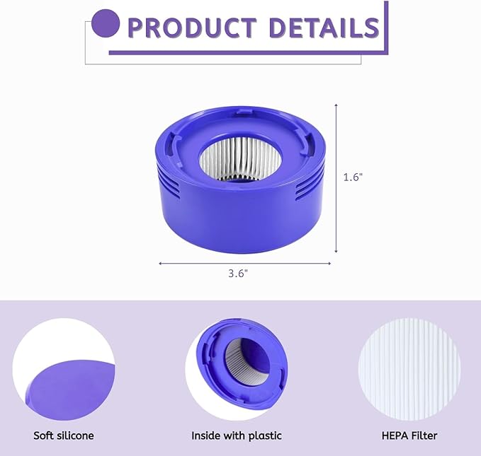 Nispira True HEPA Vacuum Filters Replacement Kit Compatible with Dyson V7 V8 Animal and Absolute Vacuum, Compare to Part #967478-01, 2 Packs