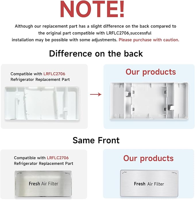 Refrigerator Fresh Air Filter Cover Decor Replace#: ADQ75493301 Compatible with LG ThinQ LRMVS3006S LRMDS3006S LLMXS3006S LRMDS3006D LRMVC2306S LRFDS3016S LRFVC2406S LRFXC2416S LRFXC2406D