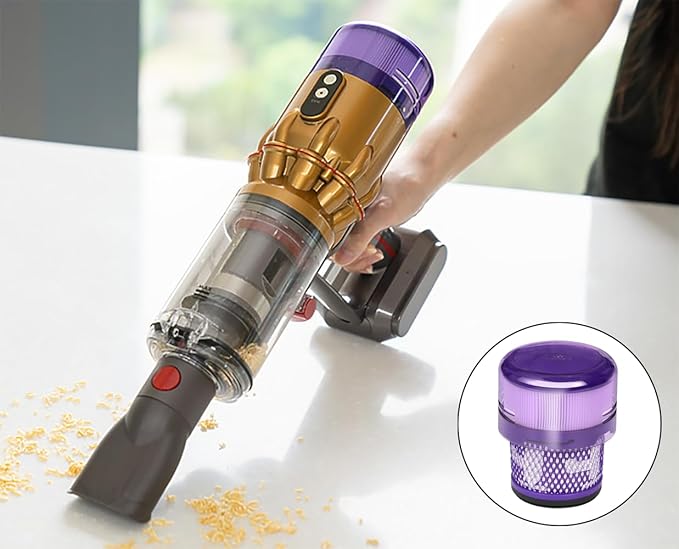 Micro Filter Compatible with Dyson SV33 Humdinger Handheld Vacuum Cleaner, HEPA Filter Compatible with Dyson Micro Vacuum Replacement Part, Superior Suction Power