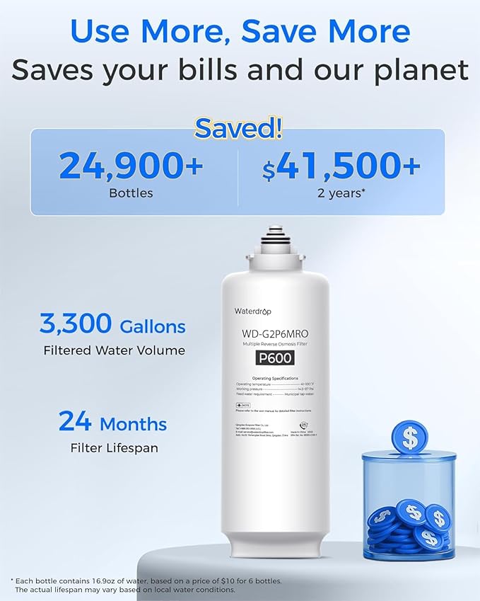 Waterdrop G2P6MRO Filter, Replacement for G2P600 Reverse Osmosis System, 2-year Lifetime, Reduce PFAS