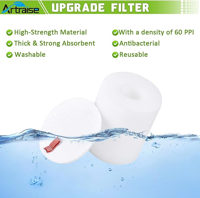 Artraise Filters for Shark Rotator Pro Lift-away Vacuum NV500, NV501, NV502, NV505, NV520, NV552, UV560, NV642, ZU780, ZU782, ZU785, Xff500 Xhf500