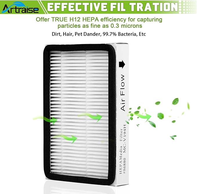 Artraise HEPA Media Filter Replacement for Kenmore EF-2 86880 Exhaust Vacuum Cleaner, Compare to Part # 20-86880, 40320, EF2, 610445, Also Replaces Panasonic MC-V194H