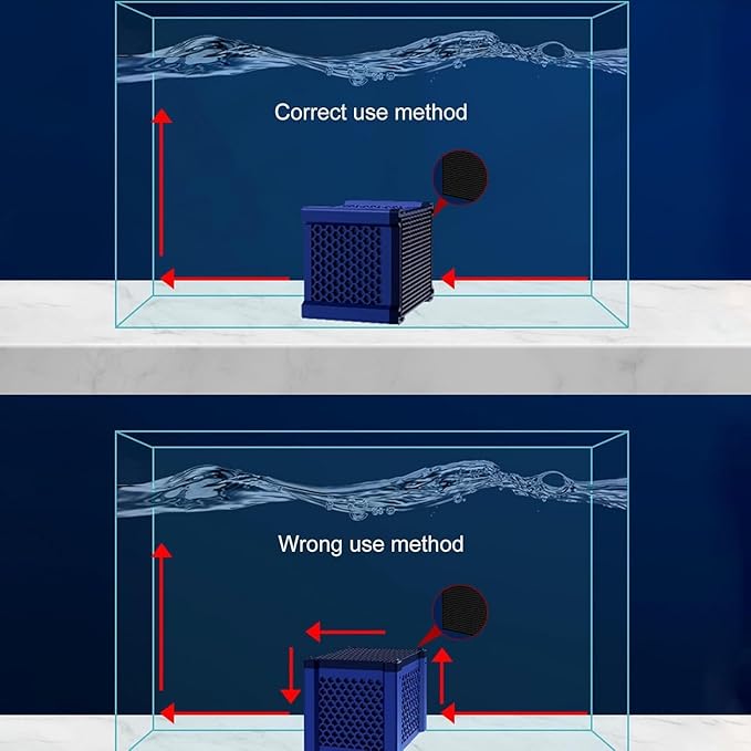 Eco-Aquarium Water Trough Purifier Cube, Filternatur Horse Water Trough Filter, Super Strong Filtration & Odor Control