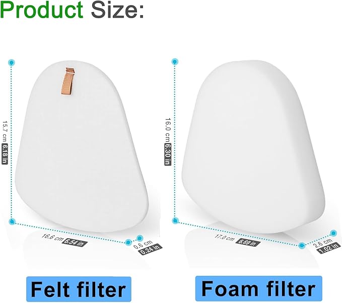 Shark Replacement Filter Set XFF350 Compatible with Shark Navigator Lift-Away vacuum NV350, NV351, NV352, NV355, NV356, NV356E, NV357, NV360, NV370, NV391, UV440, UV490, UV540（3-Sets Foam & Felt）