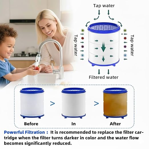 3 Pack Sink Water Filter Faucet, Universal 360 ° Rotating Bathroom Sink Filter, Kitchen Faucet Water Filter Removes Chlorine Fluoride Heavy Metals Hard Water for Home Bathroom Kitchen (Blue)