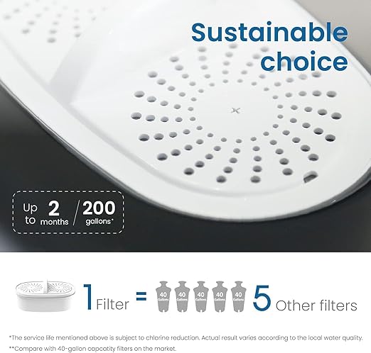 [Original] Waterdrop WD-PF-01A Plus NSF Certified Replacement Filters for Waterdrop Pitcher and Dispenser Filtration System, Reduces Lead, PFAS, PFOA/PFOS, Last Up to 2 Months or 200 Gallons (2 Packs)
