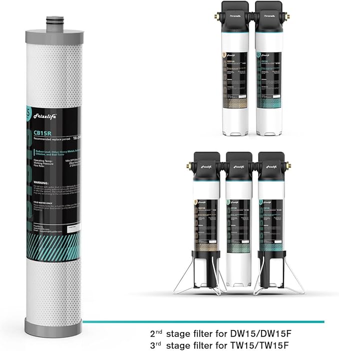 Frizzlife CB15R Replacement Filter Cartridge for DW15, TW15, DW15F, TW15F Under Sink Water Filters