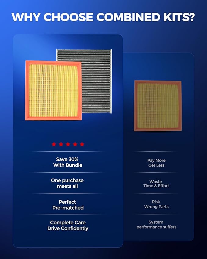 KAX Engine & Cabin Air Filter Kit, Replacement for Subaru Outback 2020-2025, Crosstrek 2018-2023, Ascent 2019-2025, Impreza 2017-2023, Legacy 2020-2025, Replace# CF12436 CA12295