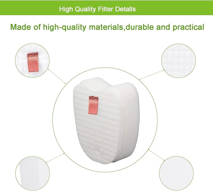 Replacement Filters for Shark Rocket Vacuum HV345 HV343AMZ HV371 ZS350 ZS351 ZS352 HV320 HV321 HV322, Foam&Felt Filters & Post-Filters, Part # XPMFK320&1084FTV320(4-pack)