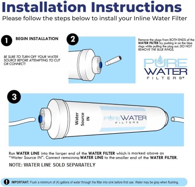Inline Filter Kit Compatible with Keurig K4000 Cafe System Direct Water Line Plumbable Single Serve Brewer