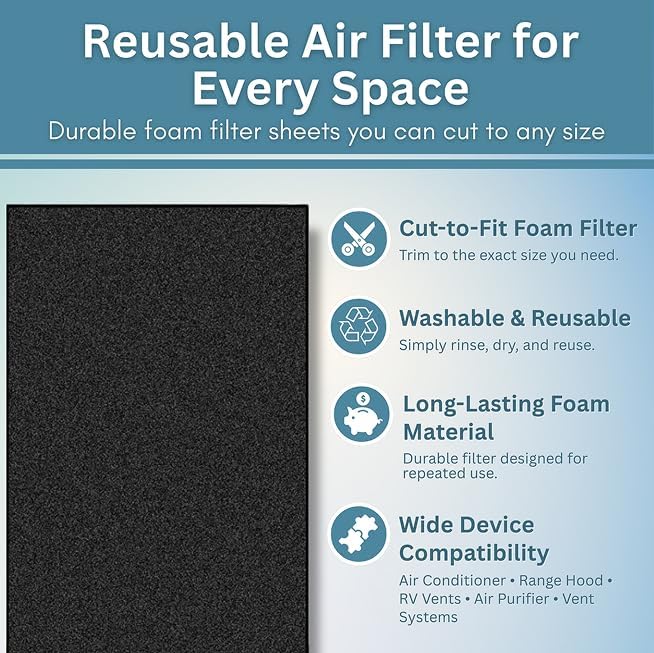 2-Pack Cut to Fit Air Filters – 24"x15"x0.25" Washable & Reusable Foam Filter Material Roll | Cut to Size Replacement for Window Air Conditioner Filter, AC Vent Filters, Furnace, RV, Range Hood & More