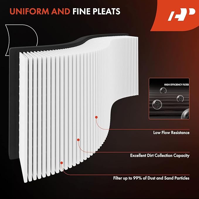 A-Premium Engine Air Filter Compatible with Hyundai & Kia model - Elantra, Elantra Coupe, Elantra GT, Forte, Forte5, Forte Koup, Sportage, Tucson, Rondo, 2010-2018, 1.8L 2.0L 2.4L, Rigid Panel