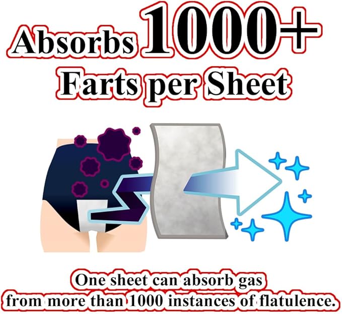 BLOCK99 FartShield – Activated Carbon Flatulence Filter Sheets