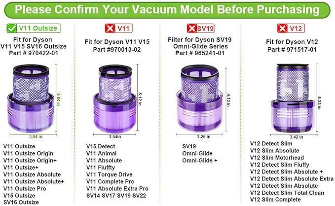 1 Pack Vacuum Filters Part Compatible with Dyson for SV16 SV29 Canister Vacuum Cleaner