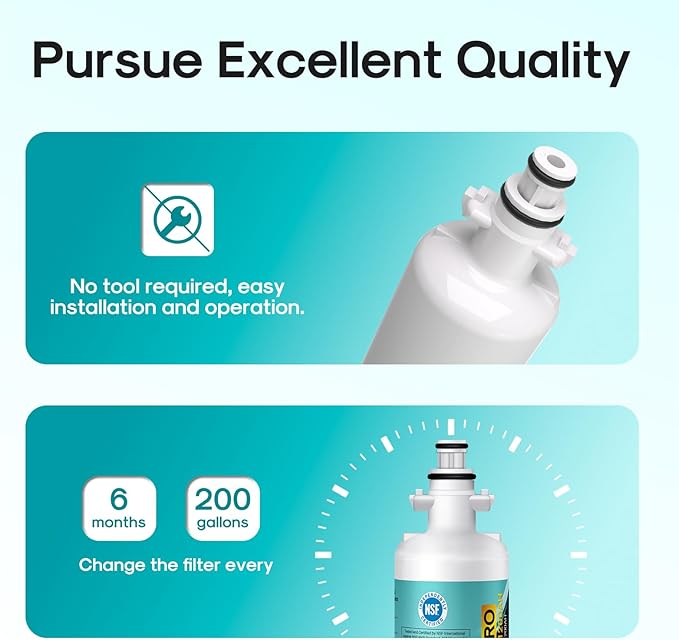 ICEPURE PRO ADQ36006101 NSF/ANSI 401 Certified Replacement for LG LT700P Kenmore Elite 46-9690 ADQ36006102 HDX FML-3 LFX28968S LFXS29626S RWF1200A Refrigerator Water Filter,4 PACK