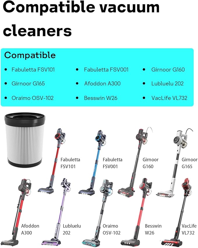 Leemone Filter Replacement Compatiable with Fabuletta FSV101 & FSV001, Lubluelu 202, Girnoor G160 & G165 Cordless Vacuum Cleaners, 6 Pack