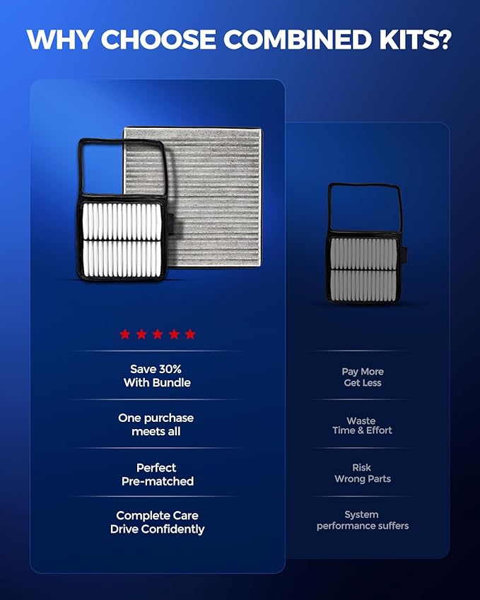 KAX Engine & Cabin Air Filter Kit, Replacement for Toyota Prius 2004 2005 2006 2007 2008 2009, Replace# CA10159 CF9846A