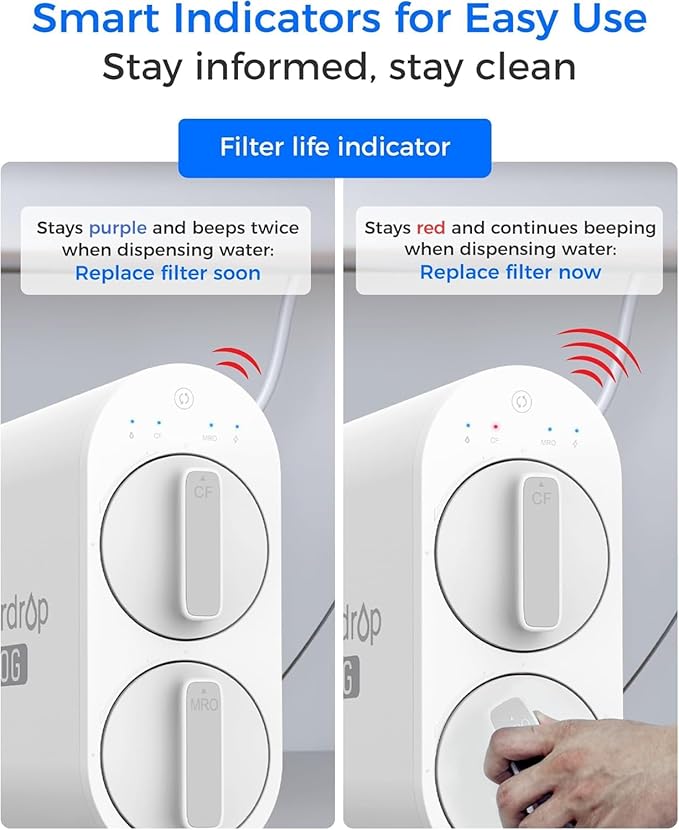 Waterdrop G2P6MRO Filter, Replacement for G2P600 Reverse Osmosis System, 2-year Lifetime, Reduce PFAS