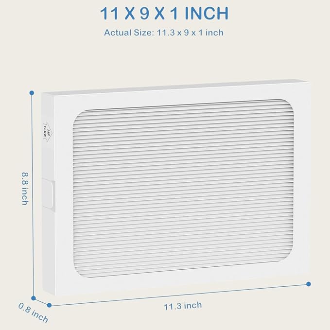 9 x 11 x 1 MERV 13 Replacement Dehumidifier Filter Compatible with Santa Fe Compact70, Ultra70, Element, Compact2, UA 65H dehumidifier Models, 2Pack