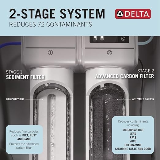 Delta Clarifi Sediment & Advanced Carbon Filter Replacement Pack for 2 Stage Under Sink Advanced Water Filter Systems, DWQ300700