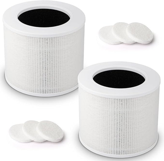 2-Pack Core Mini Replacement Filter for LEVOIT Core Mini Air Purifiers, H13 True HEPA Filter Replacement, 3-in-1 Premium High Efficiency Filter with 6 Fragrance Sponges, Part Core Mini-RF