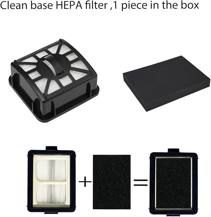 Replacement Part Accessories Compatible for Shark IQ R101AE RV1001AE UR1100SRUS AV1002AE AV1010AE RV100AE EZ RV912S Side/Sweep Brush Filter Main/Roller Brush Shell Clean Base Filter