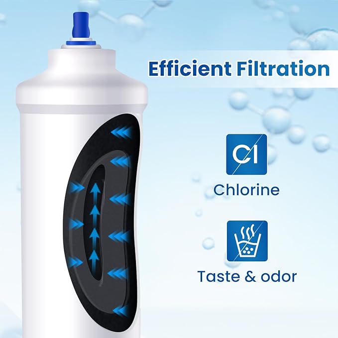 GOLDEN ICEPURE RWF0300A Inline Water Filter Replacement for GE® GXRTQR, Samsung HAFEX/EXP, DA29-10105J, Whirlpool WHKF-IMTO, Refrigerator Water Filter 2 PACK