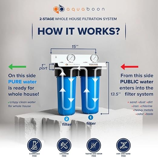 Aquaboon 2-Stage Whole House Water Filter System with 5 Micron 10x4.5 Anti-Scale Reducing Sediment Water Purification and Carbon Chlorine Reduction Filter, Pressure Gauges, Wrench, Bracket