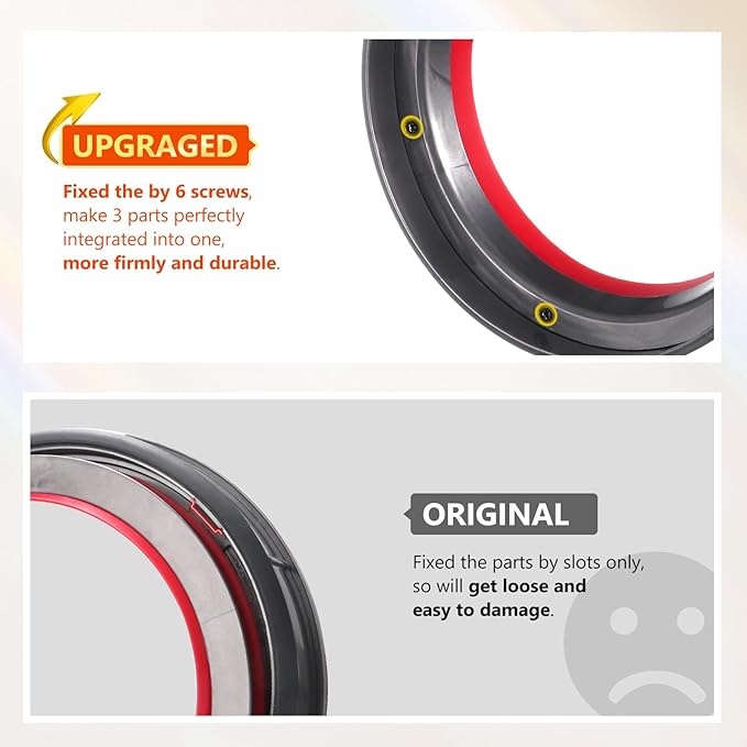 Sealing Ring Replacement for Dyson Outsize Series SV16 SV29 Vacuum Cleaner V11 Outsize / Gen5 Outsize/Plus/Absolute/Absolute Extra/Total Clean/Origin Models Canister Replacement Parts 970423-01