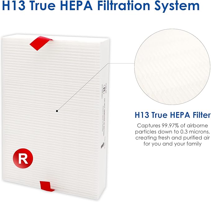 Flintar Replacement Filter R, Compatible with Honeywell Air Purifier HPA300, HPA200, HPA 100 and HPA 5000 Series, HRF-R3, 3-Pack