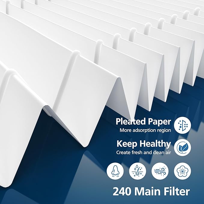2 Pack 240 Replacement Filter Compatible with Puro 240 Air Purifier, 3-in-1 Filter Replacement with HP-14 Activated Carbon Layer