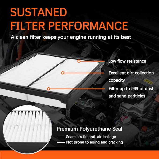 Air Filter, (CA10881) Engine Air Filter Compatible with 2011-14 Hyundai Sonata,Santa Fe (2010-12),Azera (2012-17), 2011-14 Kia Optima,Sorento (2011-13)