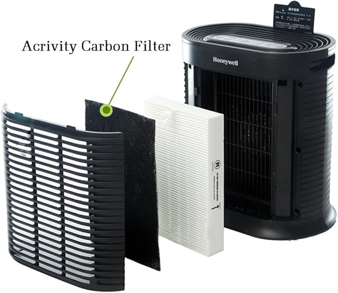 I-clean for Honeywell Filter A HRF-AP1 Air Purifiers,2 Pack Carbon Air Purifier Pre-Filter Compatible With Part # 38002, HPA100,200,300 Series Consoles Air Purifiers