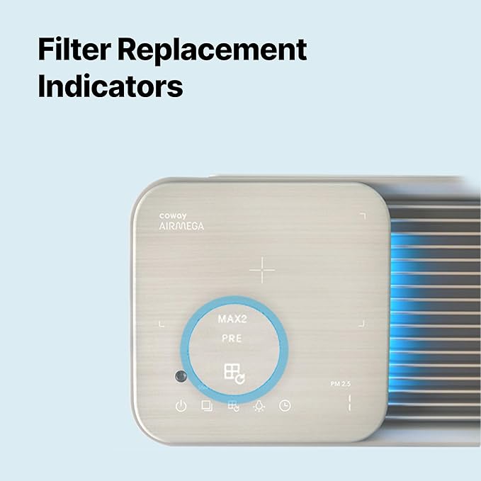 Coway Airmega Icon/Icons Air Purifier Replacement Filter Set, Max 2 Particulate Filter and Active Carbon Filter
