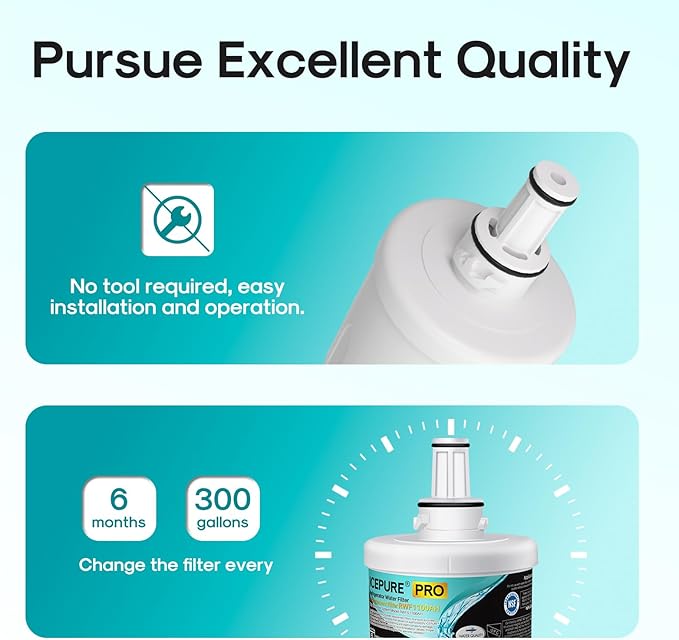 ICEPURE DA29-00003G Remove PFOA&PFOS, NSF/ANSI 401&473&53 Replacement for Samsung DA29-00003A, Aqua-Pure Plus DA29-00003B, HAFCU1, RSG257AARS RF267AERS, HDX-FMS-1 Refrigerator Water Filter, 2PACK