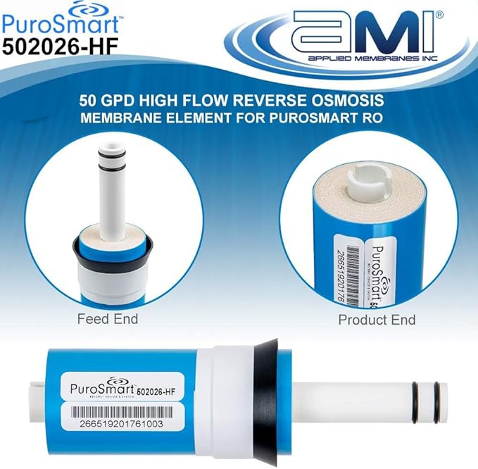 Replacement RO Membrane High Flow System | High Flow 50 GPD | Fits Countertop and Faucet Mount Systems Applied Membranes, Inc. Model 502026-HF