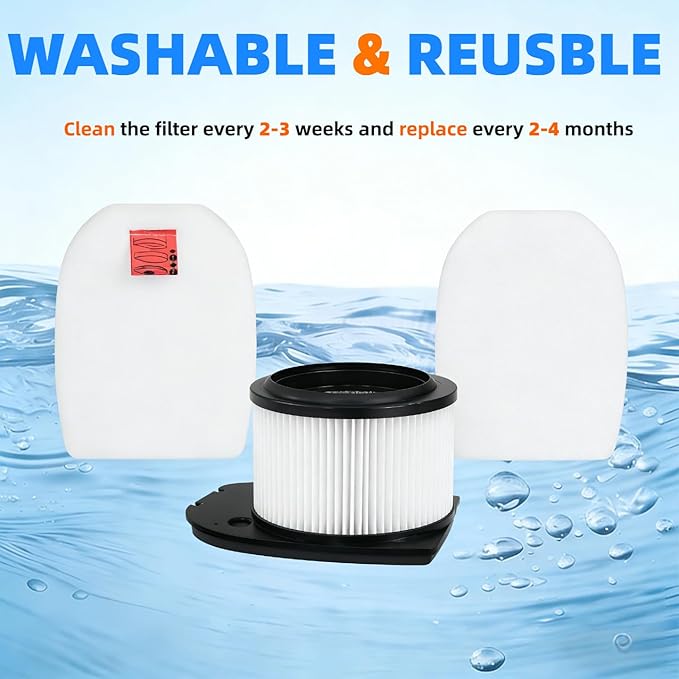 Vacuum Filters Replacement for Shark Shark IZ862H UZ865H Stratos IZ562H UZ565H IZ540H IZ840 IZ800 Pro Cordless Vacuum Part XPSMFIZ700 XFFKIZ700. Filters Perfect for Pet Hair, Dirt, Dust