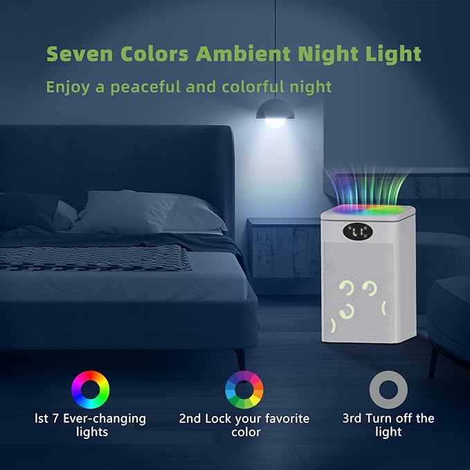 MTOX® Dehumidifier, 75oz Small Quiet Dehumidifiers for Home Bathroom Bedroom Basement RV,Sleep Mode, Auto Shut Off, 7 Colors LED Light, Green and white