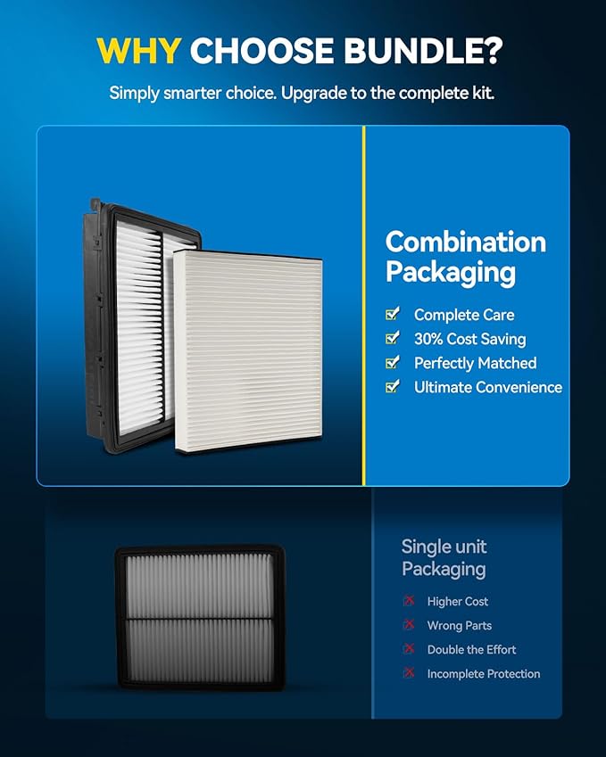 PHILTOP Engine & Cabin Air Filter Set, Compatible With Hyundai Palisade 2020-2025, Replace CA11943 CF12936 Car Accessories