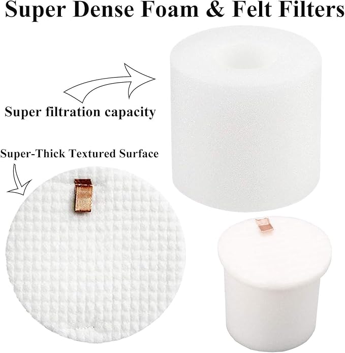 Accessories Kit for Shark IQ R101AE (RV1001AE) IQ R101 (RV1001) AV911S EZ AV1010AE IQ Robot Vacuum Cleaner Replacement Parts Pack of Main Brush, Filters, Side Brushes