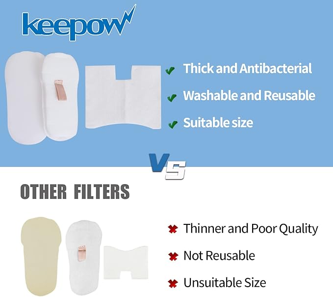 KEEPOW 4 PCS Filter Replacement for Shark Vertex Ultralight DuoClean PowerFins Corded Stick Vacuum Cleaner Filter HZ2000, HZ2002, HZ251,HZ602, Replacement Parts XFFKHZ2000 XPMFHZ2000