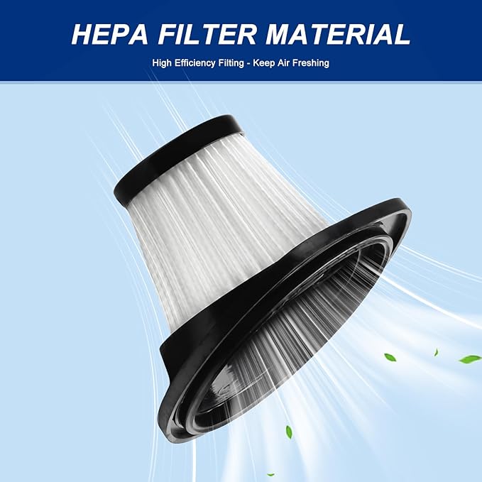 4pcs Filter Fit For VacLife VL188 VL189 Handheld Cordless Vacuum Cleaner, Reusable Washable Vacuum Filters Cartridge For VL189 VL188 Cleaner Accessories (4)
