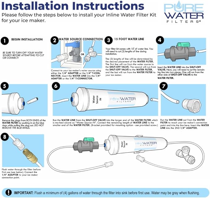 PureWater Filters Inline Water Filter Kit for Ice Maker with 1/4-Inch Direct Quick-Connect Fittings, Tubing and a T-Connector