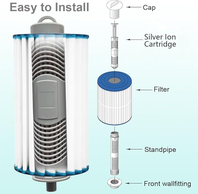 Silver Ion Cartridge for Hot Springs Spa, Hot Tub Silver Ion Cartridge, Spa Mineral Sticks for Hot Tub, Spa Mineral Cartridge Compatible With Salt System, Keep Water Clean for 12 months 3-Packs.