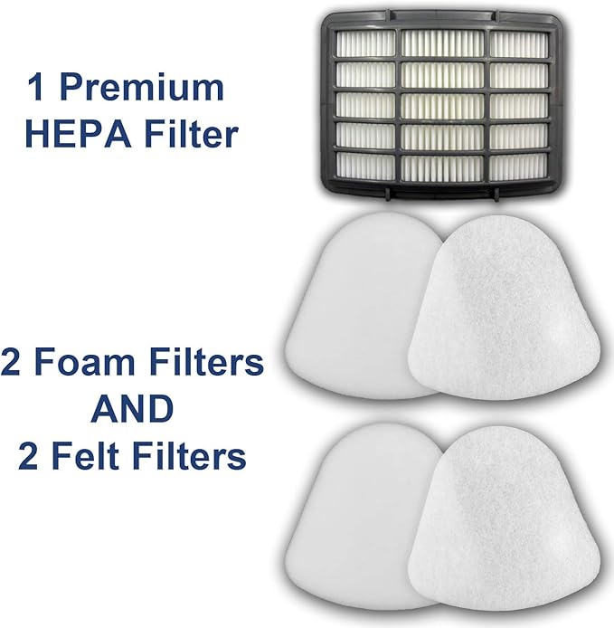 EnviroCare Replacement Vacuum Filters Designed to Fit Shark Navigator Lift-Away NV350, NV351, NV352, NV355, NV356, NV356E, NV357 Pre-Filter Kit + 1 Hepa Filter. Replaces OEM #Xff350 & Xhf350