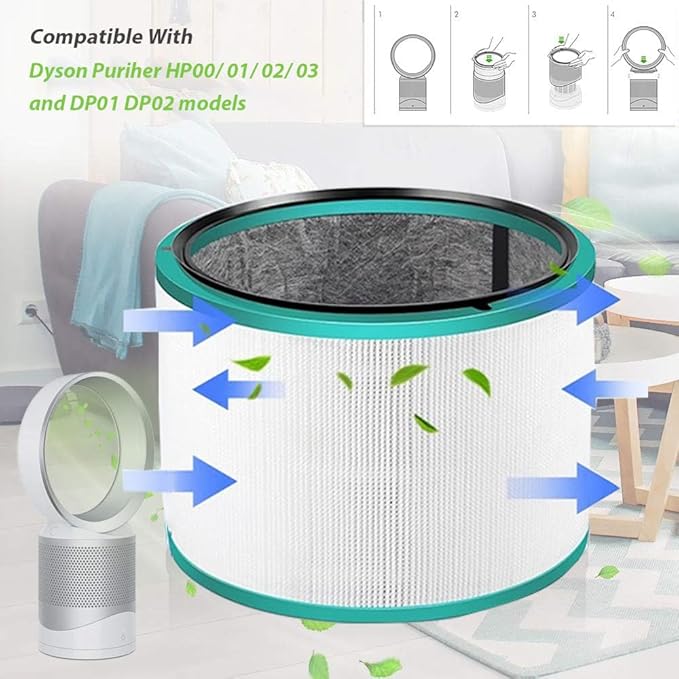 Air Purifier Filter Replacement, Desk Purifier Replacement Filter for Dyson HP01 HP02 DP01 DP02 Desk Air Purifiers, Pure Cool Link Desk Purifier,Part # 968125-03