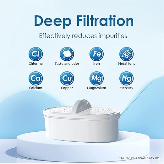 [Original] Waterdrop WD-PF-01A Plus NSF Certified Replacement Filter for Waterdrop Pitcher and Dispenser Filtration System, Reduces Lead, PFAS, PFOA/PFOS, Last Up to 2 Months or 200 Gallons (1 Pack)