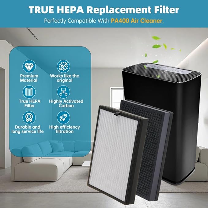 400 Replacement Filter for Puroair 400 Air Puri-fier, 3-in-1 H14 True HEPA Replacement Filter Compatible with Puroair Purifi-er, 2 Pack
