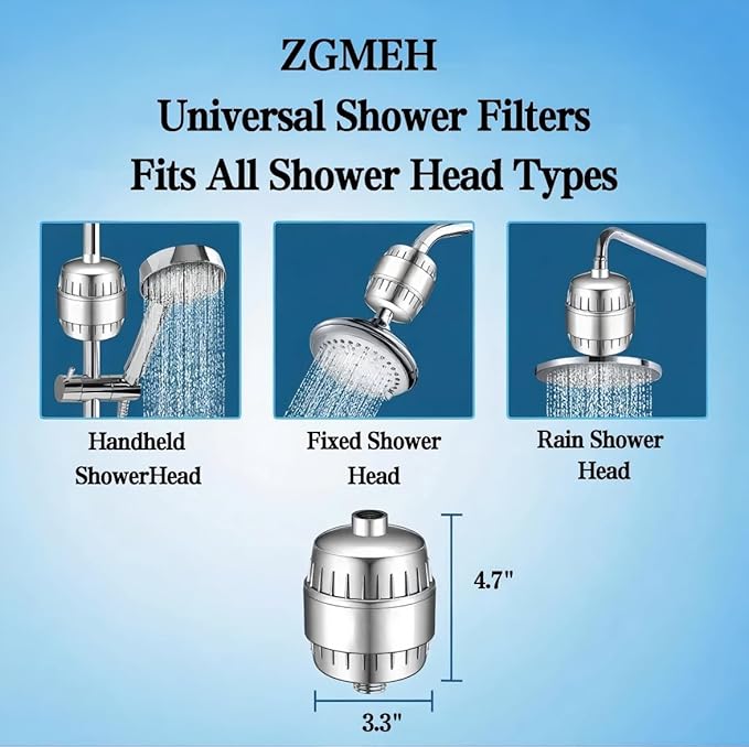 20-Stage Filtered Shower Head - Built-in Filter Effectively Removes Chlorine and Heavy Metals, Improving Skin and Hair Condition, 6-inch Rainfall Shower Head, Replaceable Filter Cartridge (Silver)